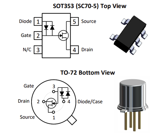 InterFET IFND89 N-Channel JFET